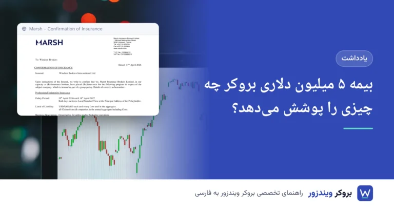 بیمه ۵ میلیون دلاری ویندزور چه چیزی را پوشش می‌دهد